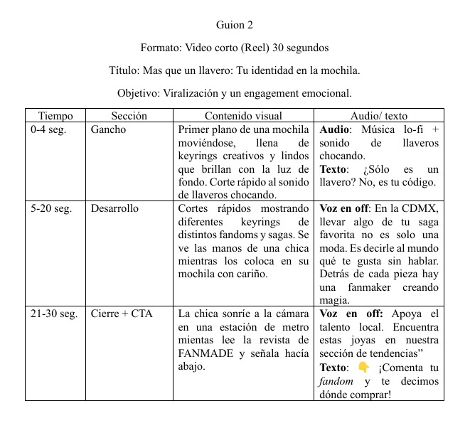 Guion parte 2